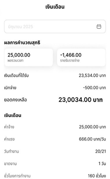 goodHR - พนักงานจัดการข้อมูลตัวได้ง่าย ๆ ผ่าน LINE (Employee Self-Service)